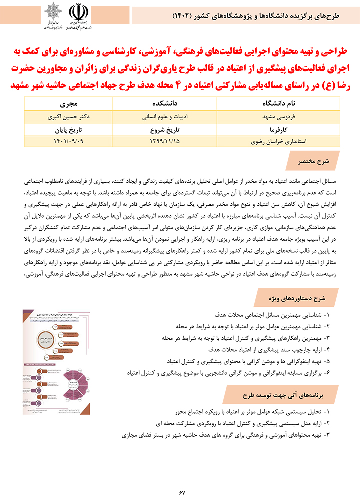 کتاب طرح هاي صنعتي برگزيده 1402 89